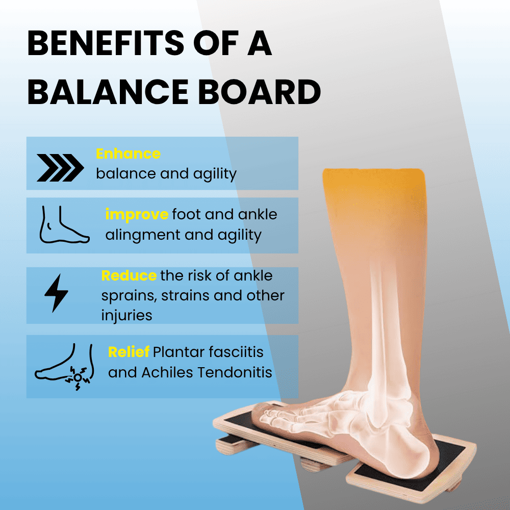 SteadyStep 2.0 Balance Board - Retrain The Reflex That Catches Your Ankle