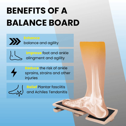 SteadyStep 2.0 Balance Board - Retrain The Reflex That Catches Your Ankle