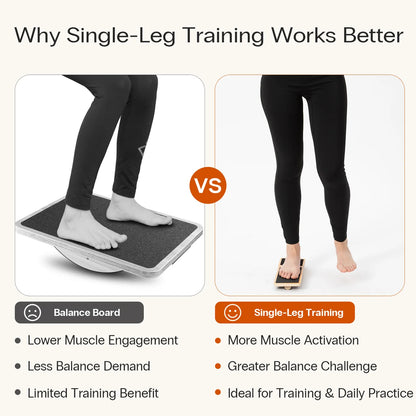 Achilles Strenghtening Board