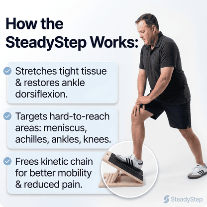 Strong & Healthy Knees in 15 Minutes
