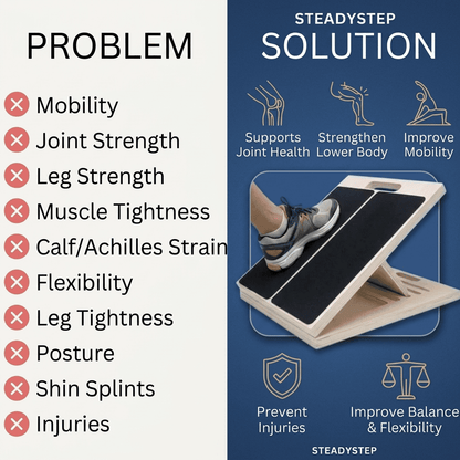 Strong & Healthy Knees in 15 Minutes